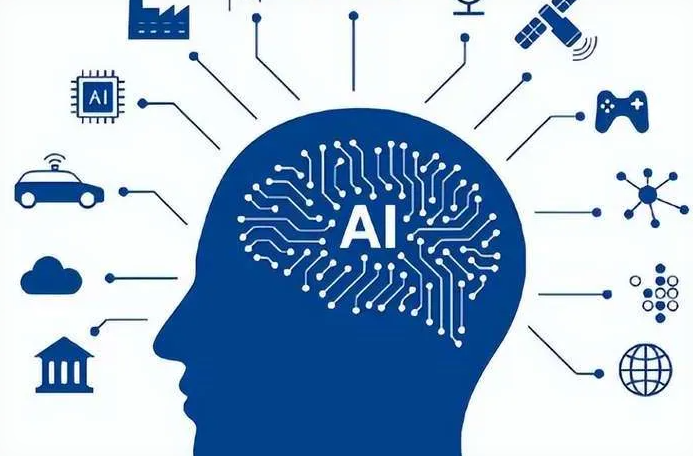阜新优化企业行业发展机遇、挑战与前景整体分析