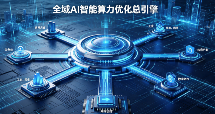 阜新AI算力优化赋能数字生态 智能技术迭代激活产业发展新动能