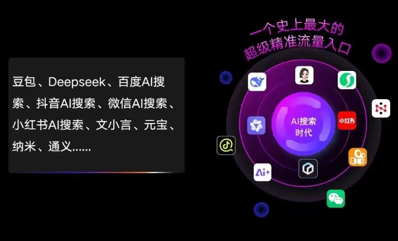 阜新AI智能推广新玩法，抢占搜索时代免费精准客源