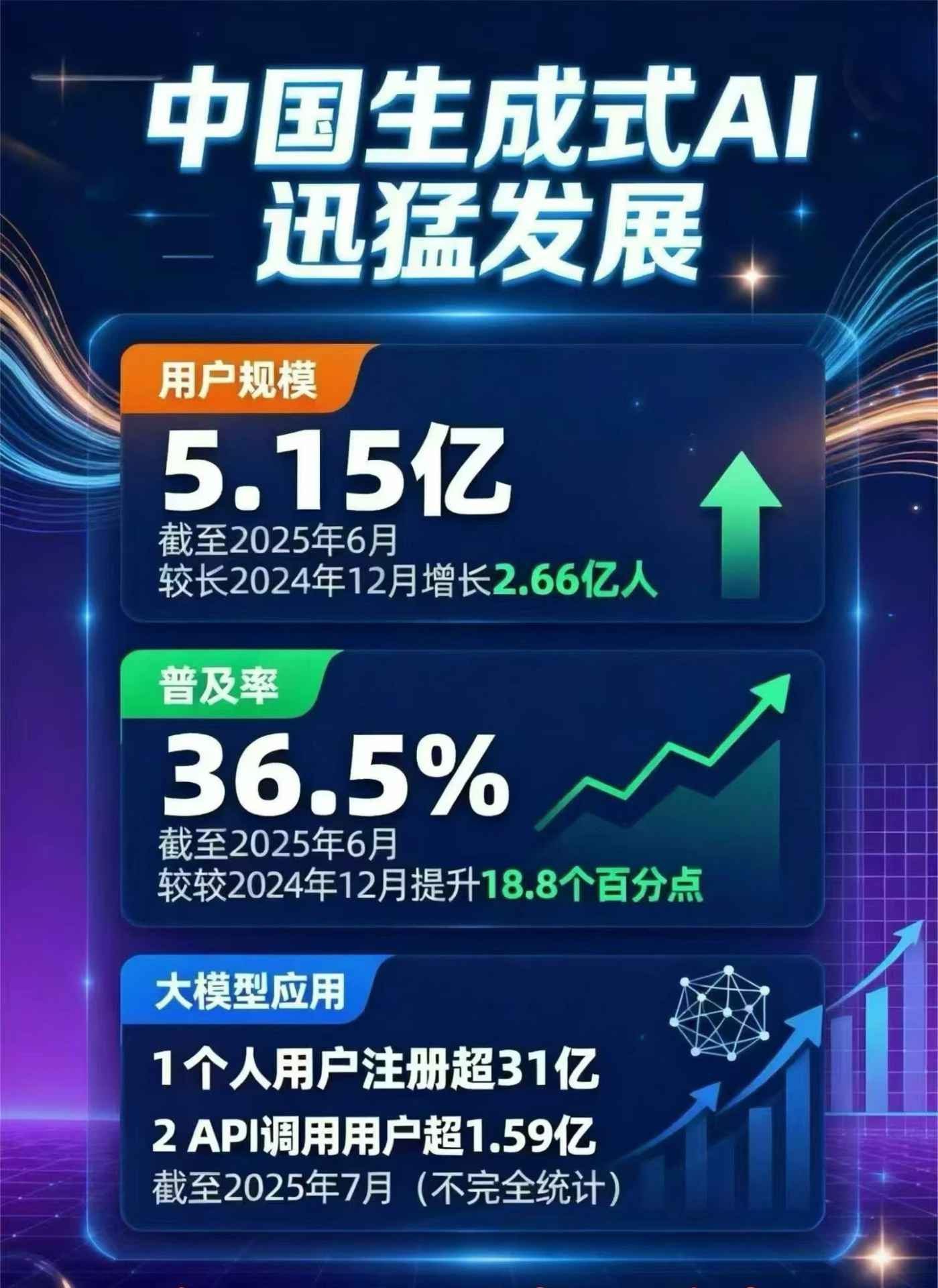 阜新豆包GEO优化是什么？内容创作核心逻辑解析