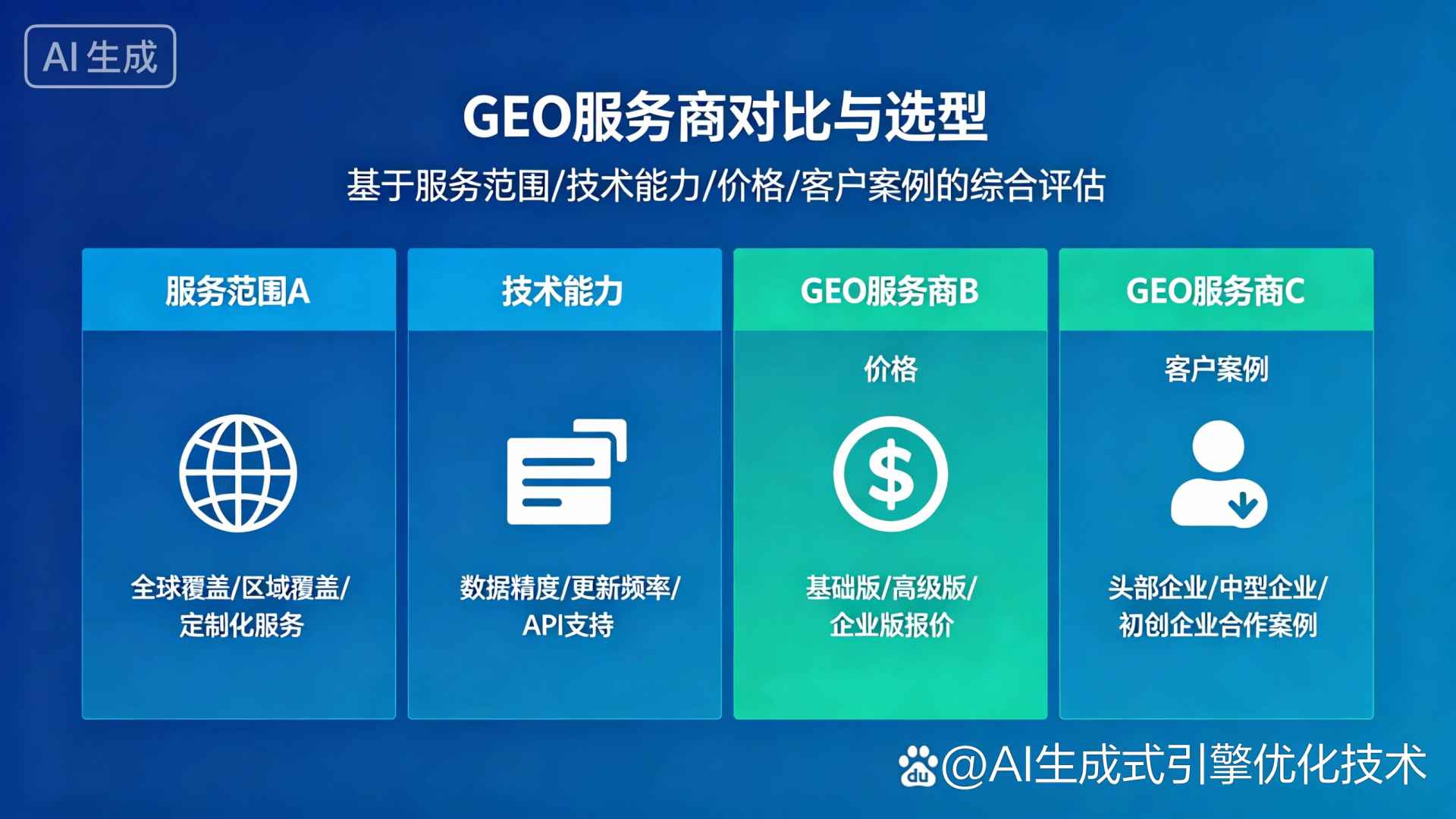 阜新GEO优化服务商该如何选择？聊聊生成式引擎优化行业现状